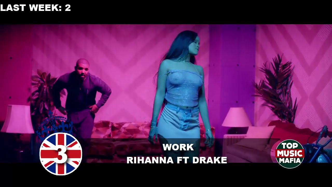 Top 10 Songs of The Week March 19, 2016 (UK BBC CHART) YouTube