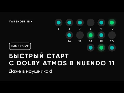 Быстрый старт с Dolby Atmos в Nuendo 11. Даже в наушниках!