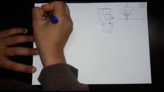 Calculus II Lec2 Part2: Extra Examples of Volumes.