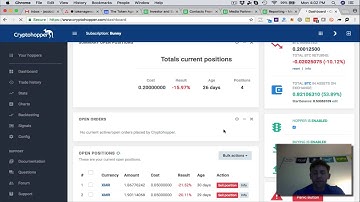 Cryptohopper - 2nd Monthly Review