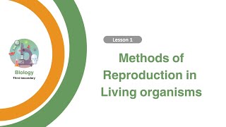 Unit 1 - Chapter 3 - Lesson 1 - Methods of Reproduction in Living Organisms