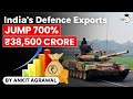 India's Defence Exports jump 700% to Rs 38,500 crore - Defence Current Affairs UPSC, CAPF, CDS exams