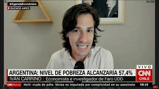 La pobreza en Argentina subió a 57,4% - Entrevista en CNN Chile by Iván Carrino 9,898 views 3 months ago 10 minutes, 36 seconds