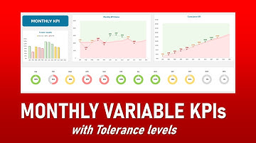Dynamic Excel KPI Dashboard with variable levels and Tolerance, Step by Step Tutorial with Charts