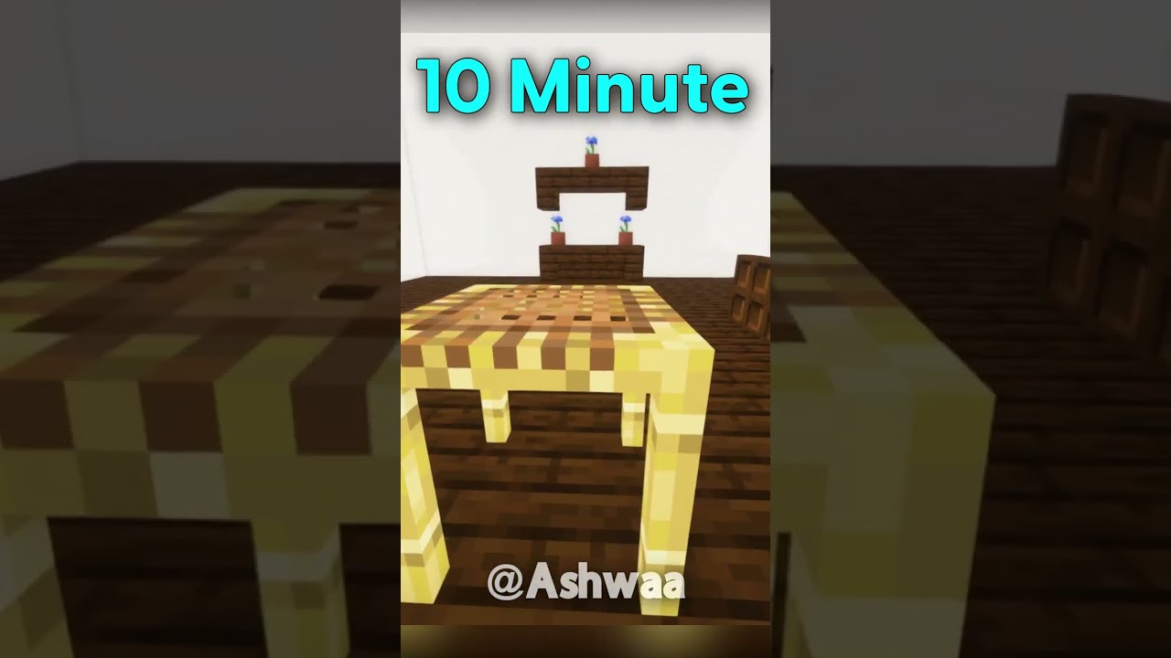 Decorating Bedroom at Different Times ( World's Smallest Violin) #shorts #ideas #minecraft #builds