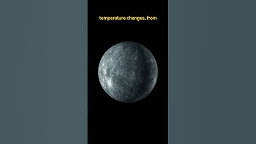 Planet Mercury - things you should know (in less than a minute) #shorts #mercury #planets