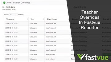Safeguarding Students In Schools: Teacher Overrides In Fastvue Reporter