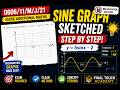 Sketching a Sine Graph Explained | IGCSE Additional Maths 0606/11/M/J/21