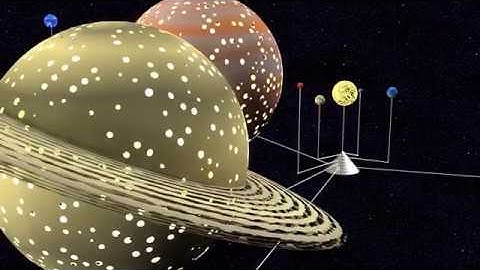 Solar System C++ Shader Animation