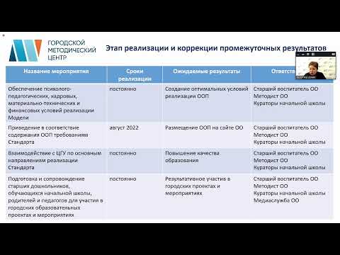 Вебинар "Стандарт деятельности государственных образовательных организаций"