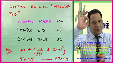 CFA® LEVEL 1 Quantitative Methods || Hypothesis Testing Video 1