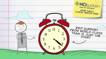 HCI Group: HCIsustain introduction video