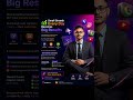 Digital Marketing Growth Strategy for Long Term Success | Growth Marketing Tips That Work Daily