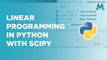 Linear Programming in Python with SciPy - Easy Example!