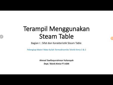 Video: Apakah titik kritikal Steam?