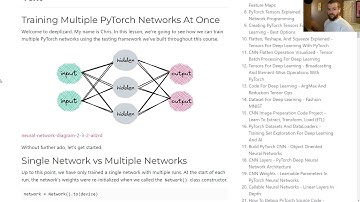 Training Multiple Networks - PyTorch Deep Learning Course