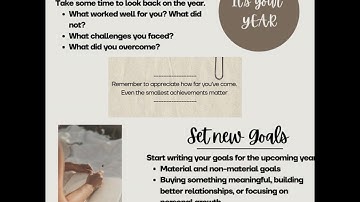 How to Create a Stunning Vision Board with Canva | Manifest Your Dreams in 2025