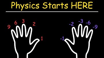 SI Units and Metric Prefixes - Easy Memorizing Physics Measurement!