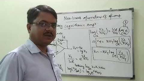 Logarithmic amplifier