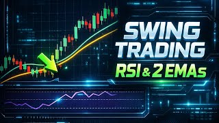 Most Traders Use RSI Wrong — Here’s the Swing Strategy That Fixes It