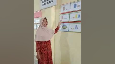 Rumah data ku di Kampung KB DESTAPEL