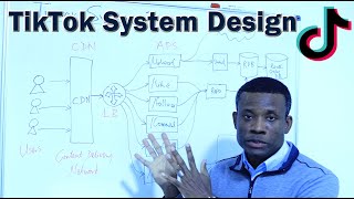 TikTok System Design - Step by Step (Part 1)