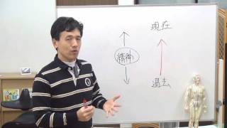 精神状態を改善させる、「過去」→「現在」。