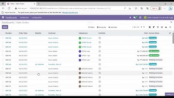 Odoo 16 - skenario inventory part 1 - [ SIB X PT CTECH ERP INDONESIA ]