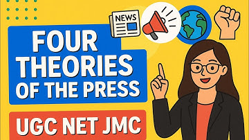 Four theories of the press | Authoritarian theory | Normative theory 
