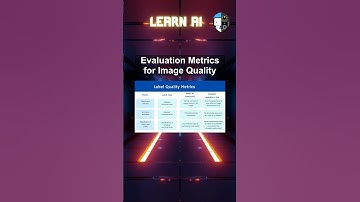 Evaluation Metrics for Image Quality #ai #artificialintelligence #machinelearning #aiagent