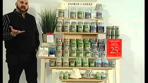 Visual Merchandising 101 Displays that sell