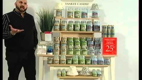 Visual Merchandising 101 Displays that sell