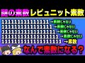 1だけで構成された謎の素数…　~レピュニット素数の世界~　【ゆっくり解説】