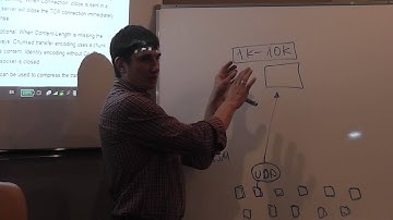 Java Junior February: HTTP. Лекция #10 (Часть 2)