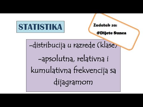 Video: Što je razredni interval u statistici?