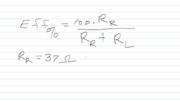 Antenna Efficiency Redux