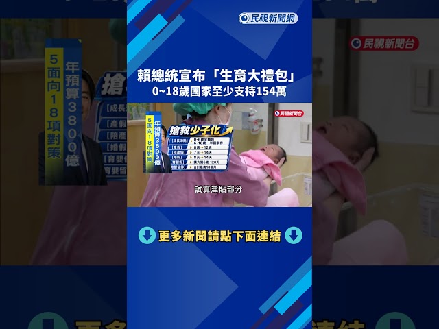 賴總統宣布「生育大禮包」  出生至18歲成年可領154萬－民視台語新聞