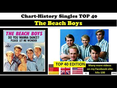 Beach Boys Chart History