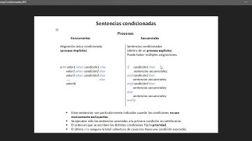 Curso VHDL.V24. Descripción algorítmica de una NAND genérica. for...loop, if, process. Simulacion