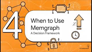MEMGRAPH Explained: The In-Memory Graph DB Built for Millisecond Real-Time AI Speed