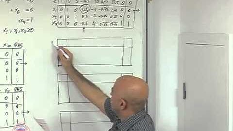 IE513-2011 Linear Programming Lecture 24