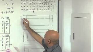 IE513-2011 Linear Programming Lecture 24