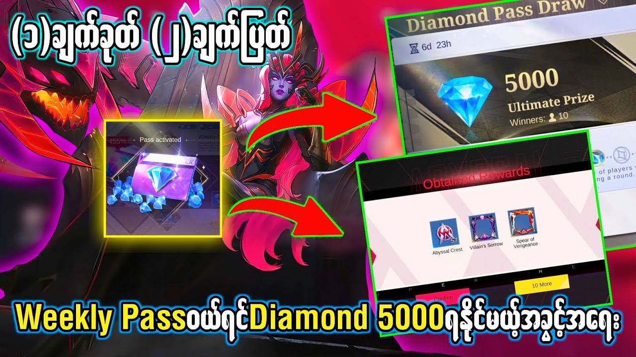 Diamond Weekly Passဝယ်ရင်စိန်5000ရနိုင်မယ့်အပြင်Abyssal Eventကိုပါဂုန ...