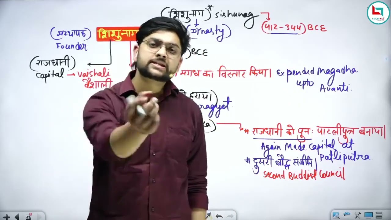 शिशुनाग वंश और नंद वंश | मगध साम्राज्य का इतिहास | Ancient History by Jeet Rana Sir