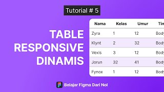 Cara terbaik membuat TABLE Responsive &amp; Dinamis - Figma Tutorial 2025