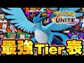 ポケモンユナイト最強キャラランキング