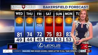 Pm Weather Update October 10, 2017