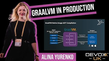 Bring the Action: Using GraalVM in Production by Alina Yurenko