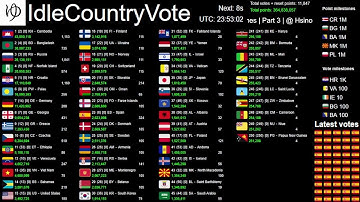 [Live] IdleCountryVote (1/3)