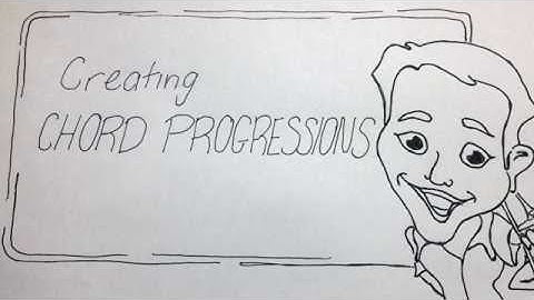 Composition with Brendan Collins - Chord Progressions